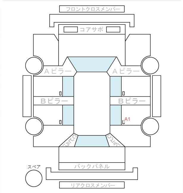 Body condition diagram (damage marks, Japanese labels)