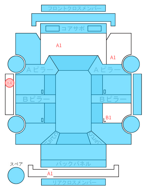 Body condition diagram (damage marks, Japanese labels)