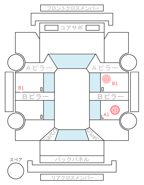 Body condition diagram (damage marks, Japanese labels)