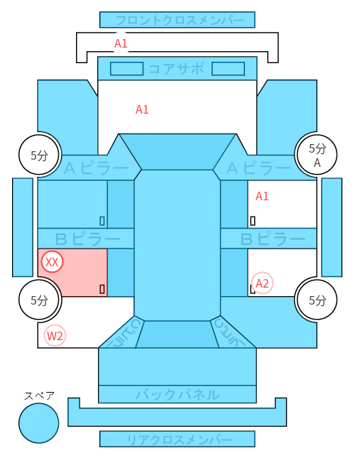 Body condition diagram (damage marks, Japanese labels)