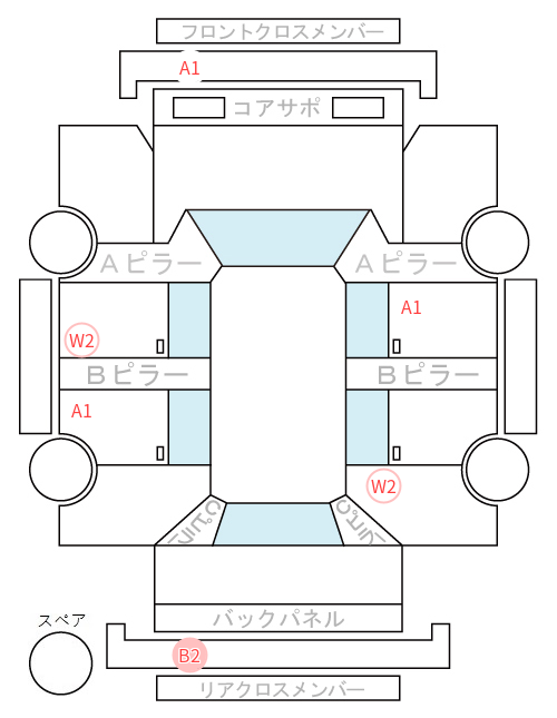 Body condition diagram (damage marks, Japanese labels)