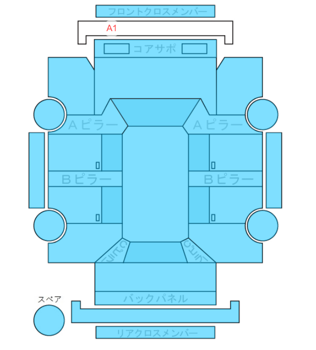 Body condition diagram (damage marks, Japanese labels)