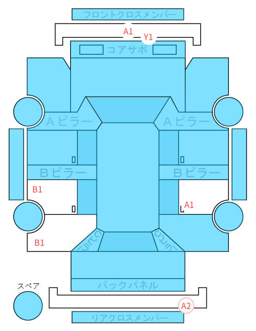 Body condition diagram (damage marks, Japanese labels)