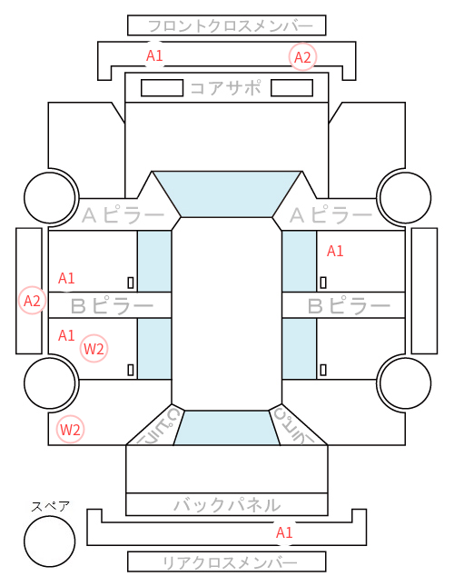 Body condition diagram (damage marks, Japanese labels)