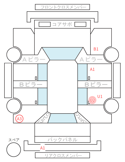 Body condition diagram (damage marks, Japanese labels)