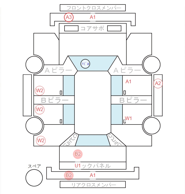 Body condition diagram (damage marks, Japanese labels)