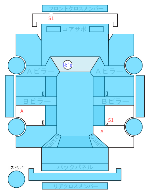 Body condition diagram (damage marks, Japanese labels)