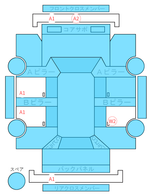 Body condition diagram (damage marks, Japanese labels)
