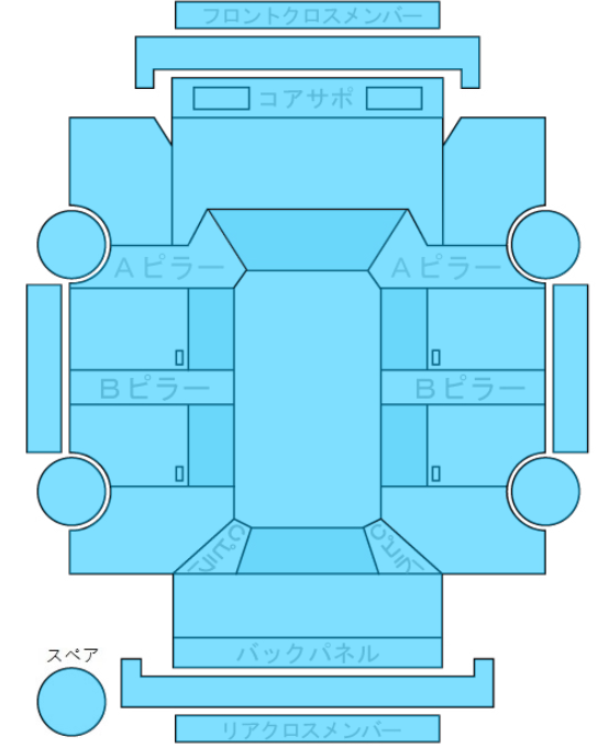 Body condition diagram (damage marks, Japanese labels)