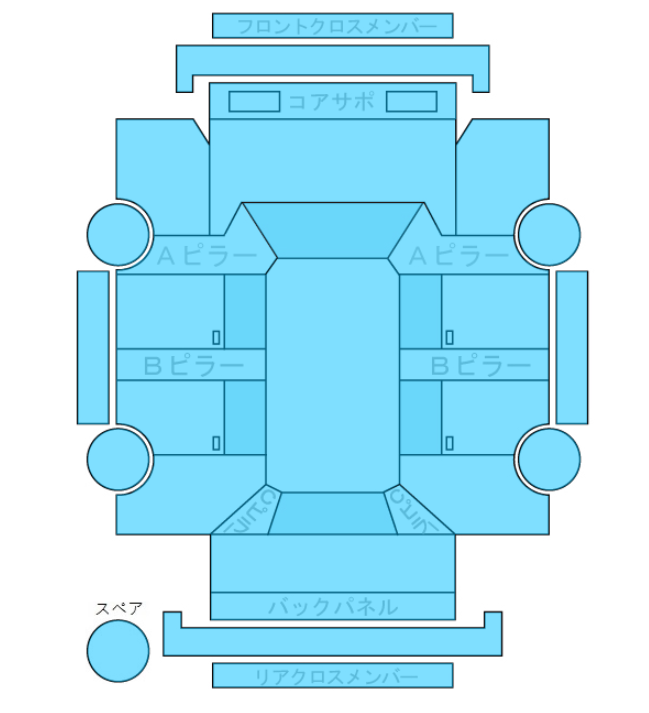 Body condition diagram (damage marks, Japanese labels)