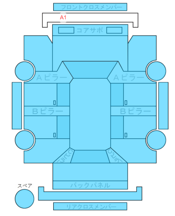 Body condition diagram (damage marks, Japanese labels)