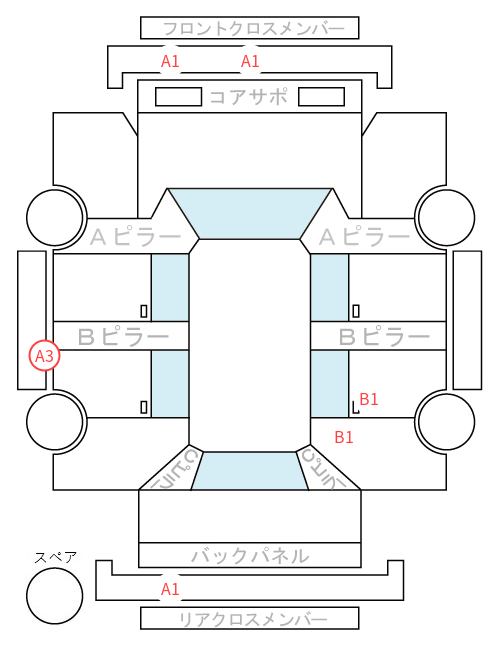 Body condition diagram (damage marks, Japanese labels)
