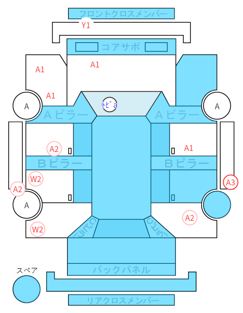 Body condition diagram (damage marks, Japanese labels)