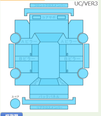 Body condition diagram (damage marks, Japanese labels)