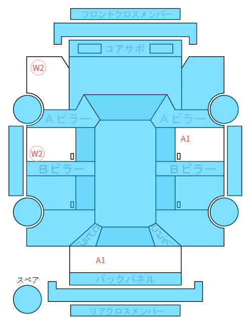 Body condition diagram (damage marks, Japanese labels)