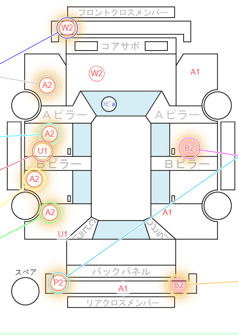 Body condition diagram (damage marks, Japanese labels)