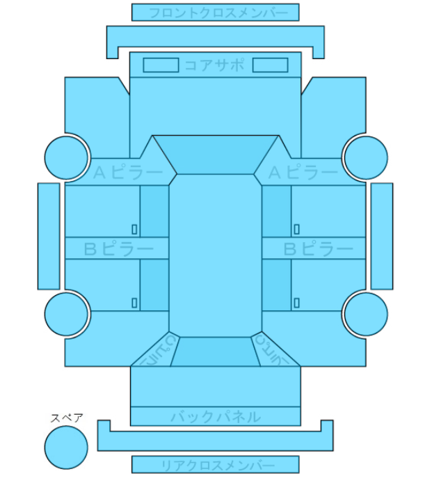 Body condition diagram (damage marks, Japanese labels)