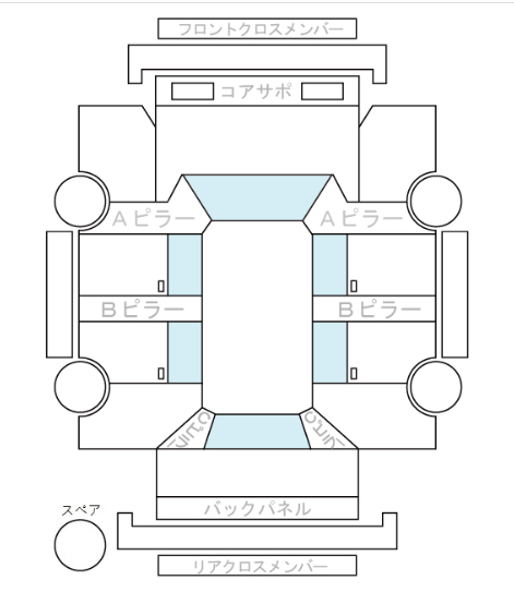 Body condition diagram (damage marks, Japanese labels)