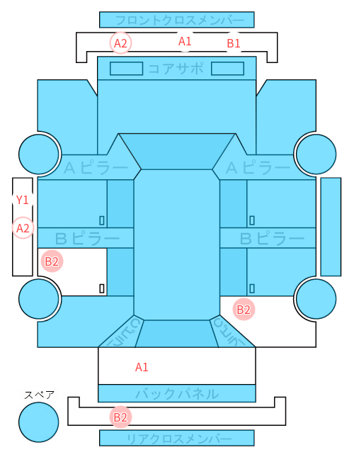Body condition diagram (damage marks, Japanese labels)