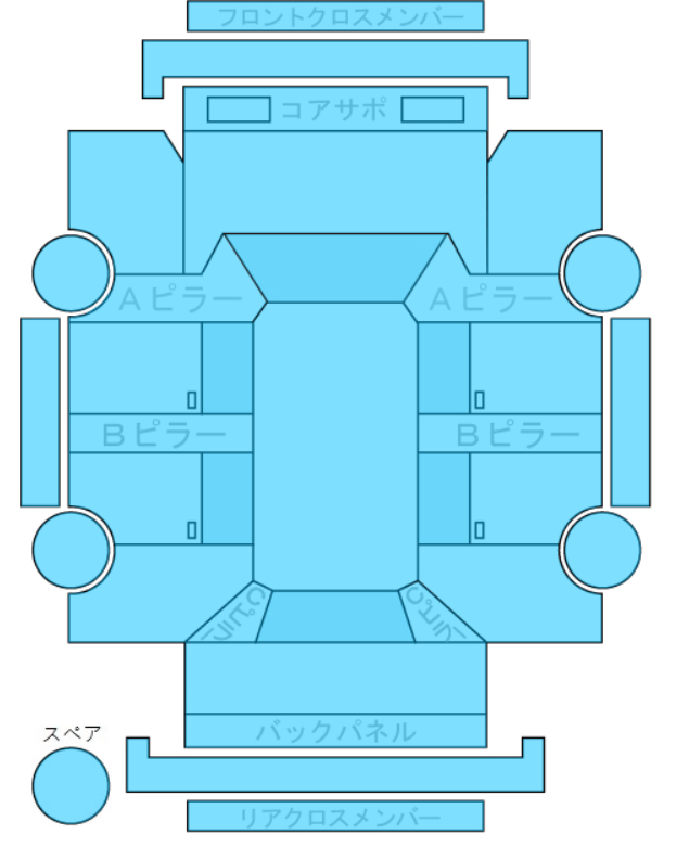 Body condition diagram (damage marks, Japanese labels)