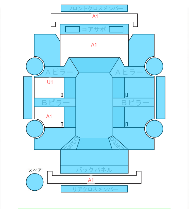Body condition diagram (damage marks, Japanese labels)