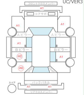 Body condition diagram (damage marks, Japanese labels)