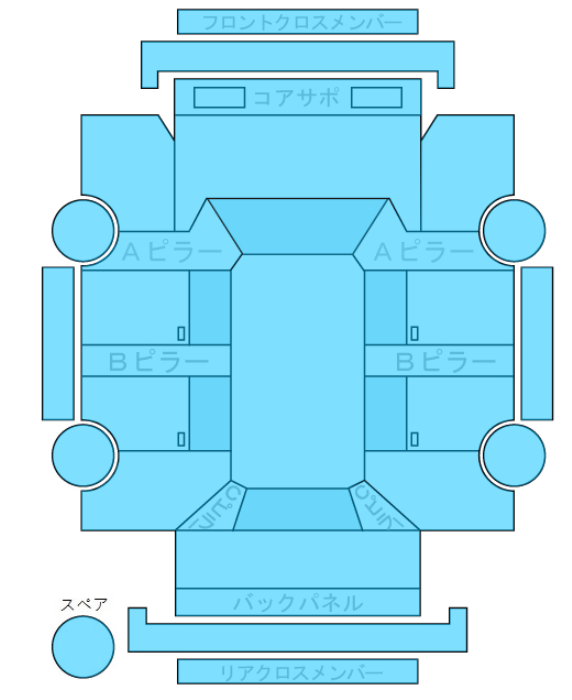 Body condition diagram (damage marks, Japanese labels)