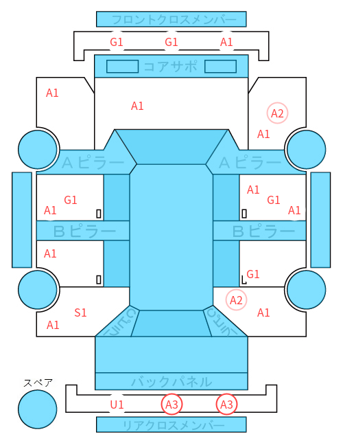 Body condition diagram (damage marks, Japanese labels)