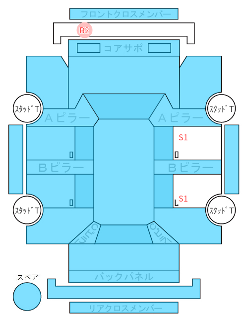 Body condition diagram (damage marks, Japanese labels)