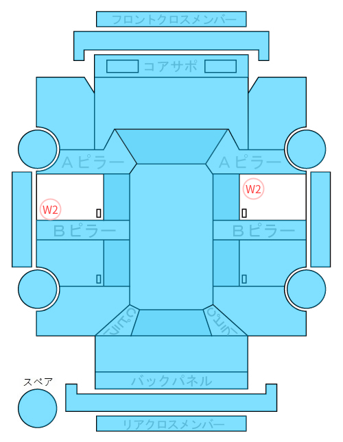 Body condition diagram (damage marks, Japanese labels)