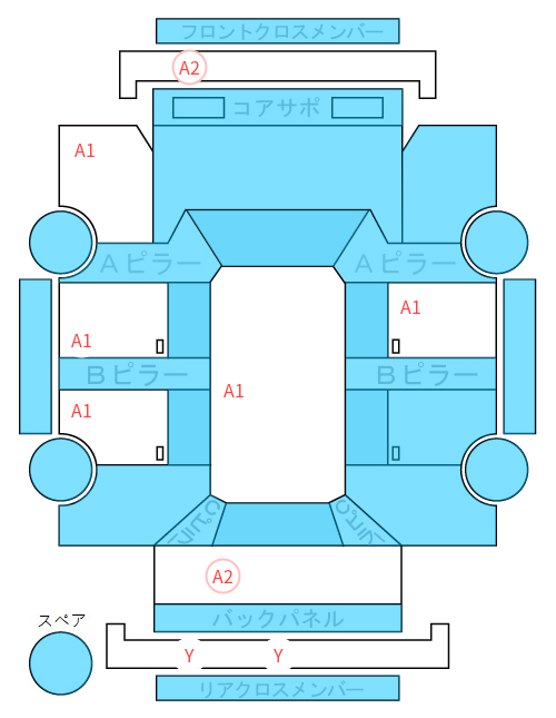 Body condition diagram (damage marks, Japanese labels)