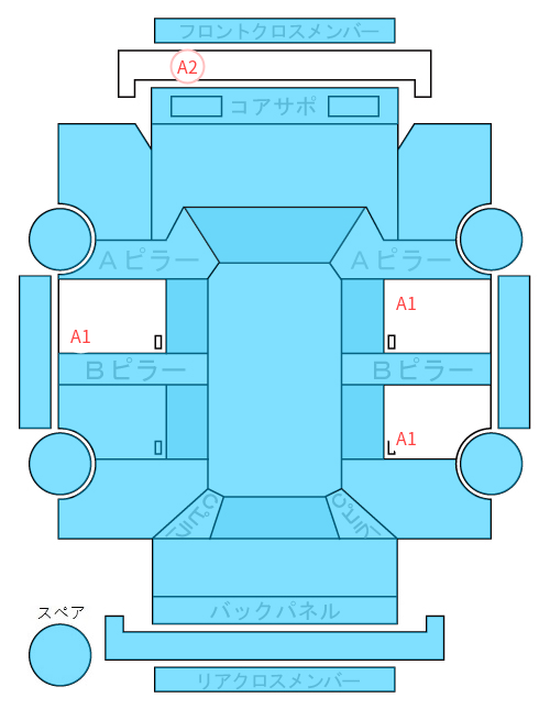 Body condition diagram (damage marks, Japanese labels)