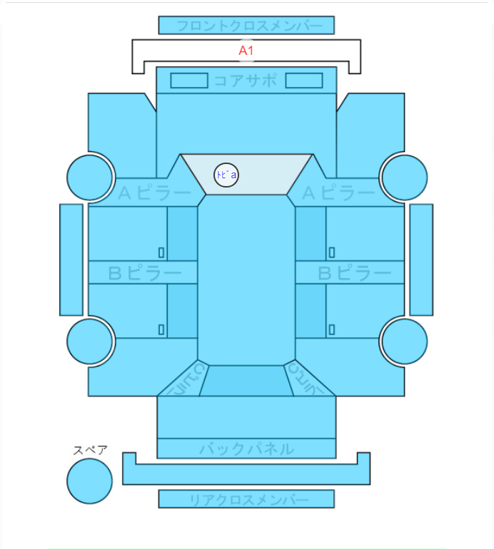 Body condition diagram (damage marks, Japanese labels)