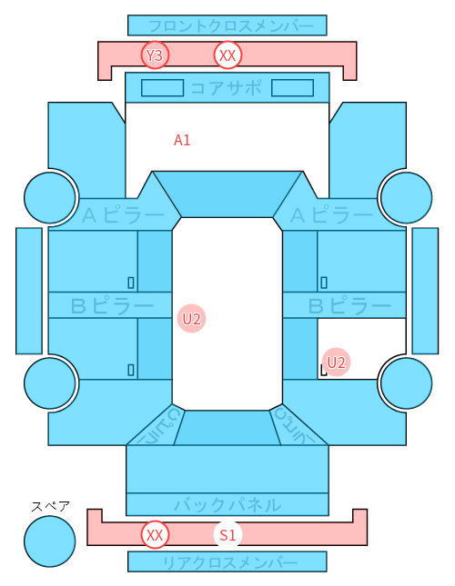 Body condition diagram (damage marks, Japanese labels)