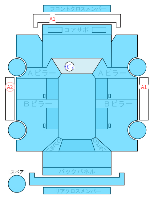 Body condition diagram (damage marks, Japanese labels)