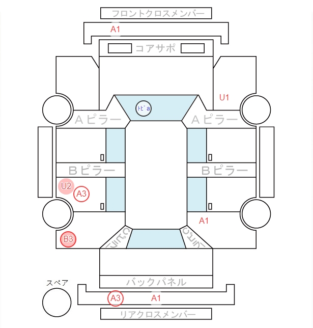 Body condition diagram (damage marks, Japanese labels)