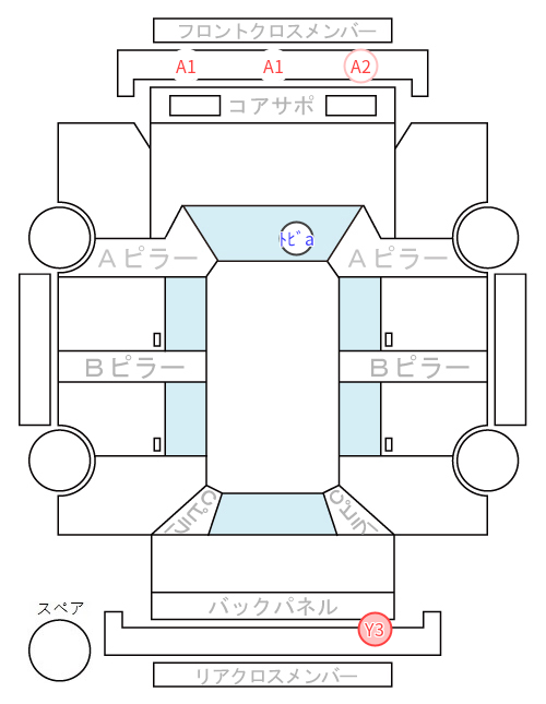 Body condition diagram (damage marks, Japanese labels)