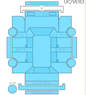 Body condition diagram (damage marks, Japanese labels)