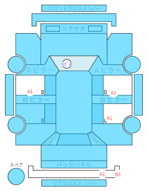 Body condition diagram (damage marks, Japanese labels)
