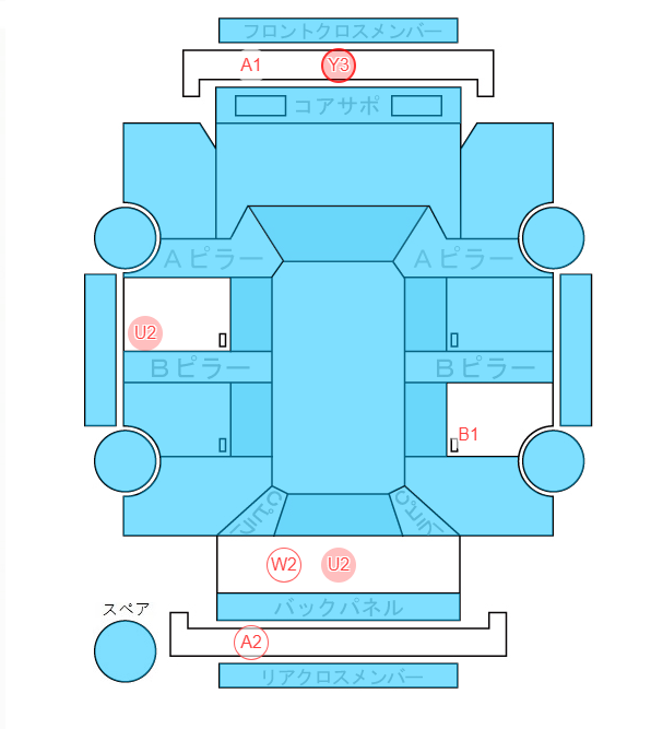 Body condition diagram (damage marks, Japanese labels)