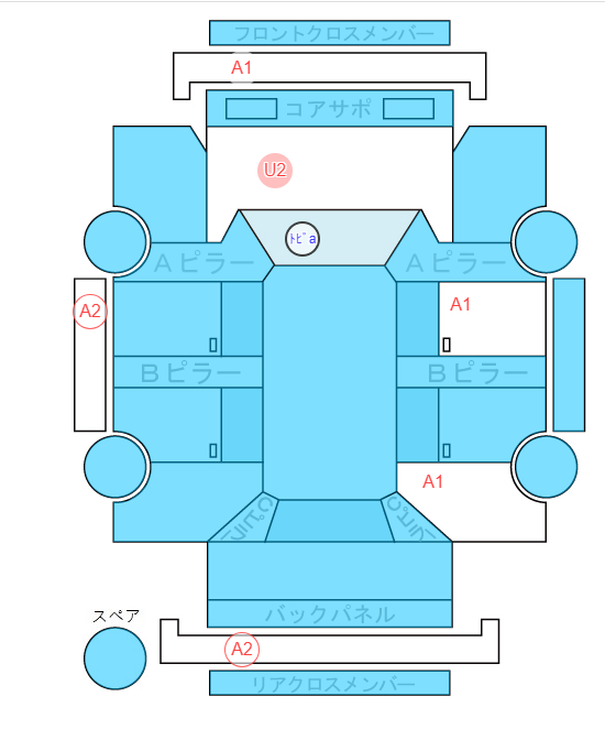 Body condition diagram (damage marks, Japanese labels)