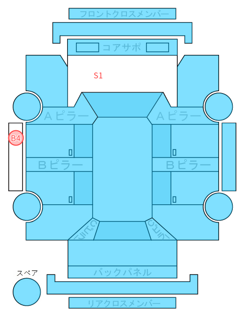 Body condition diagram (damage marks, Japanese labels)