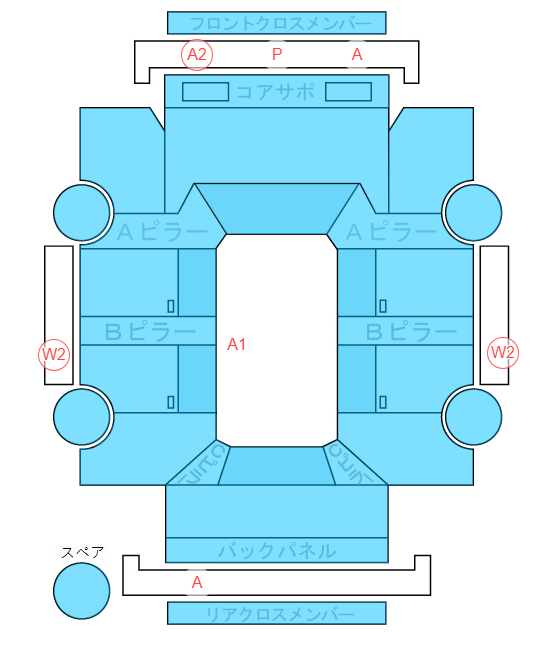 Body condition diagram (damage marks, Japanese labels)