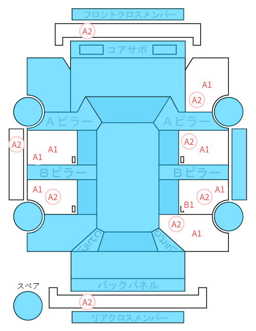 Body condition diagram (damage marks, Japanese labels)