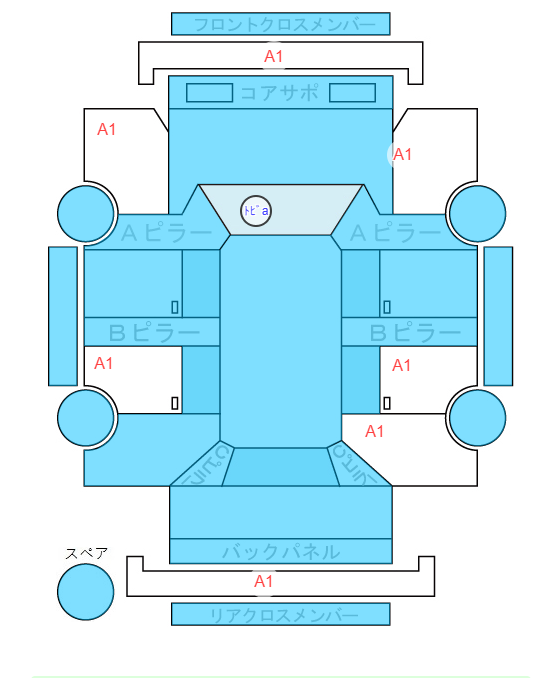 Body condition diagram (damage marks, Japanese labels)