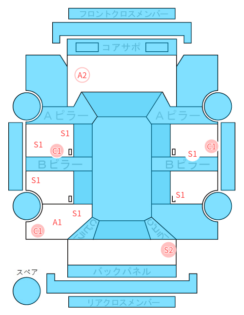 Body condition diagram (damage marks, Japanese labels)