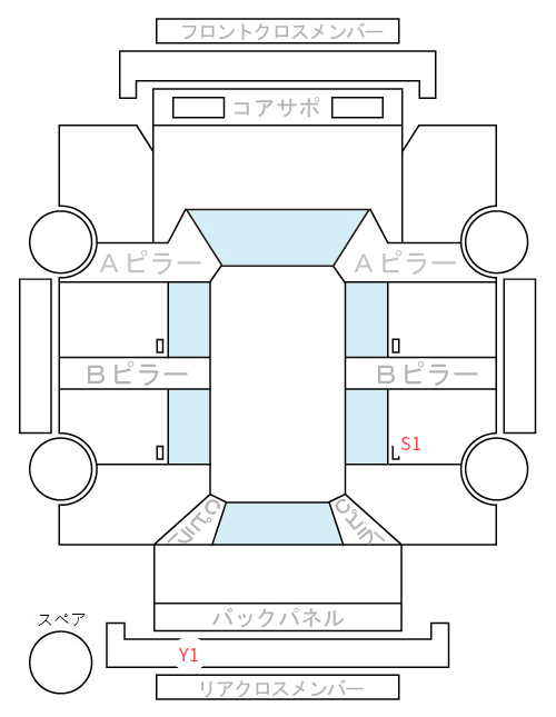 Body condition diagram (damage marks, Japanese labels)