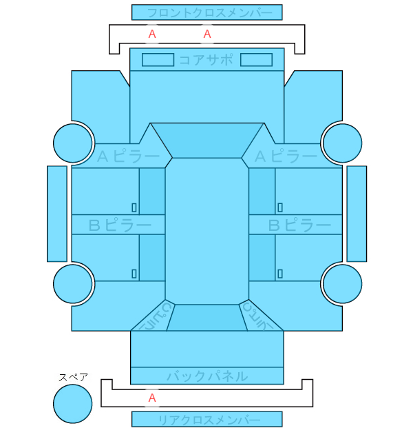 Body condition diagram (damage marks, Japanese labels)