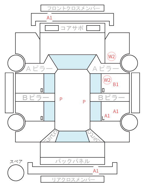 Body condition diagram (damage marks, Japanese labels)