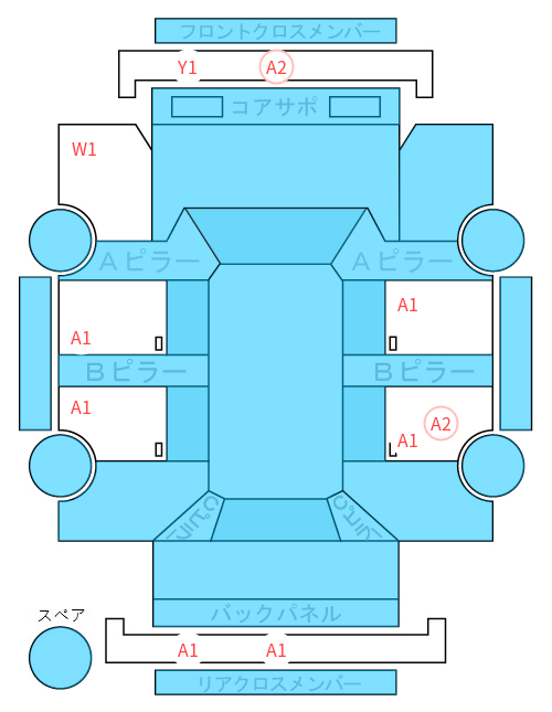 Body condition diagram (damage marks, Japanese labels)